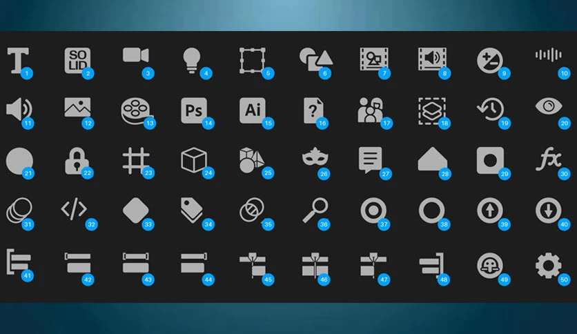 Shy Bar Parents Management - Simplify Layer Hierarchies